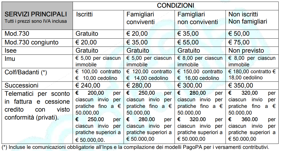 listino_fiscali2023